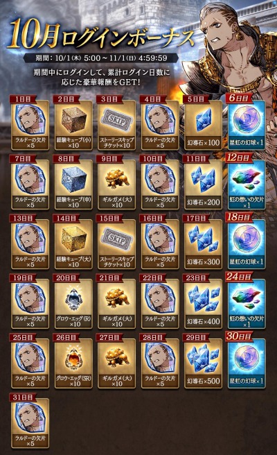 画像ギャラリー No.002のサムネイル画像 / 「FFBE 幻影戦争」にハロウィンユニット ,リレルリラ(ハロウィン)が登場