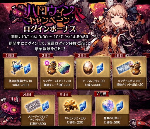 画像ギャラリー No.009のサムネイル画像 / 「FFBE 幻影戦争」にハロウィンユニット ,リレルリラ(ハロウィン)が登場