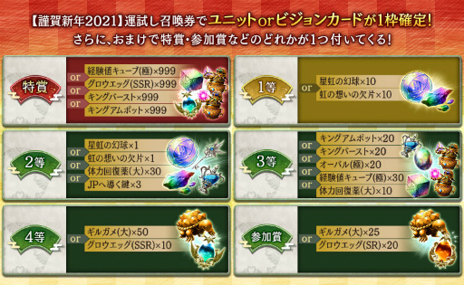 画像集#011のサムネイル/「FFBE 幻影戦争」新URユニット“リオニス王モント”が年始に登場