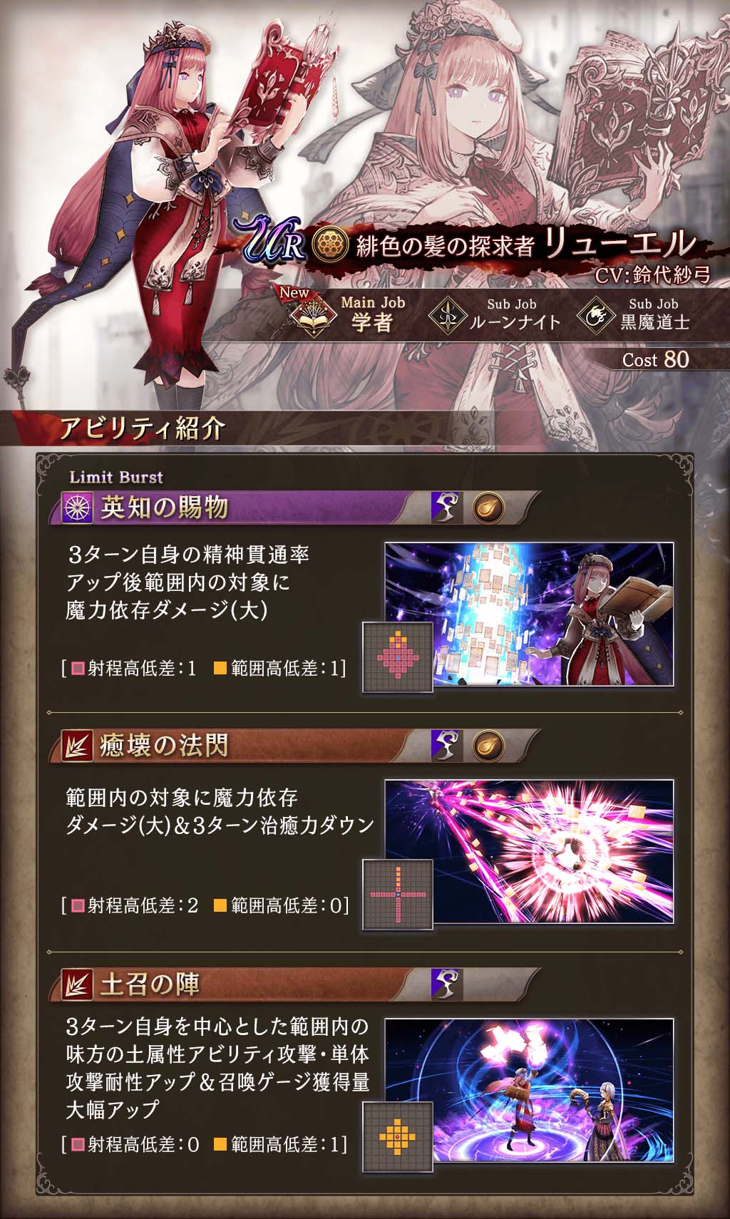 画像集no 004 Ffbe幻影戦争 新ユニット リューエル と シルマ 登場