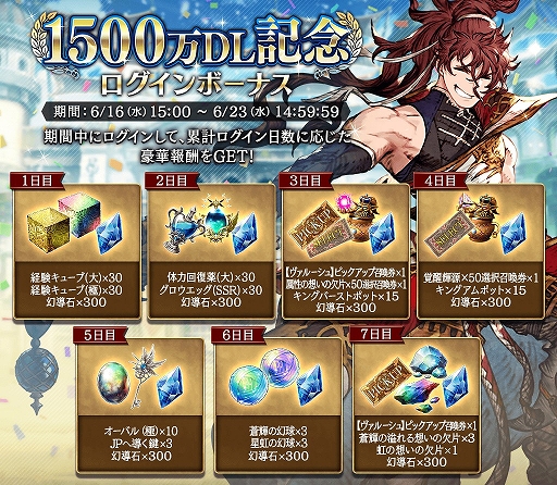 画像ギャラリー No.008のサムネイル画像 / 「FFBE幻影戦争」に新ユニット“ヴァルーシュ”が登場。1500万DL突破記念キャンペーンの開催も