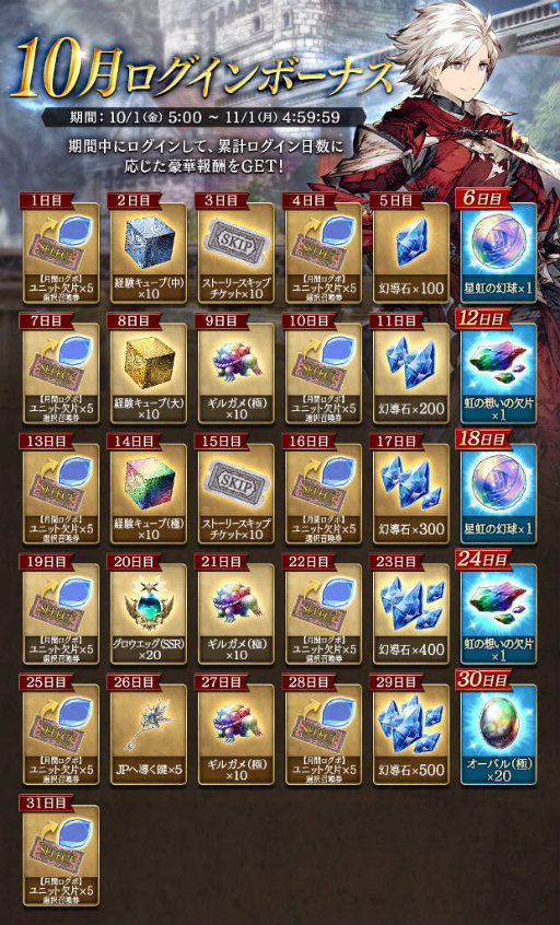 画像ギャラリー No.008のサムネイル画像 / 「FFBE 幻影戦争」新ユニット“セティア”が登場