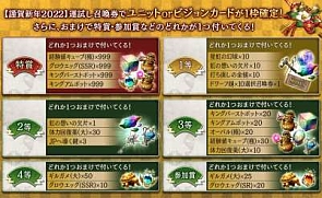 画像ギャラリー No.021のサムネイル画像 / 「FFBE 幻影戦争」,「ペルソナ5 ザ・ロイヤル」とのコラボで新コラボユニット“ヴァイオレット”が参戦に