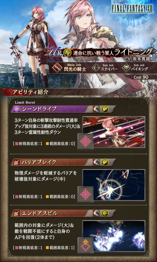 ꡼ No.004 | FFBEסFFXIIIץܤ򳫺šȥ饤ȥ˥󥰡ɤȡȥۡסɤо