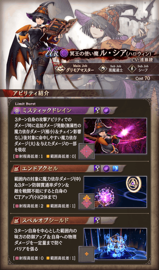 ꡼ No.004Υͥ / FFBE׿˥åȡȥ롦ʥϥˡɤȿӥ󥫡ɡȥʥȥᥢϥɤо