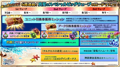 画像ギャラリー No.009のサムネイル画像 / 「ラストクラウディア」,新ユニット“サマープリンセス レオナ”を実装