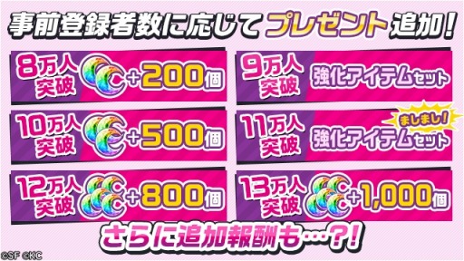 画像ギャラリー No.003のサムネイル画像 / 「RELEASE THE SPYCE secret fragrance」,事前登録報酬の追加内容を公開