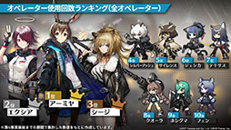 ꡼ No.077 | ֥ʥġפΥ硼ȥȡ꡼ϧФ729˥ȡڥ졼䤳ޤǤ˵Ͽ줿ǡȯɽ줿ݡ