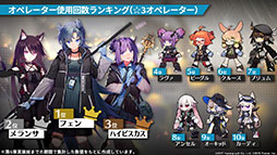 ꡼ No.079 | ֥ʥġפΥ硼ȥȡ꡼ϧФ729˥ȡڥ졼䤳ޤǤ˵Ͽ줿ǡȯɽ줿ݡ