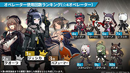 ꡼ No.081 | ֥ʥġפΥ硼ȥȡ꡼ϧФ729˥ȡڥ졼䤳ޤǤ˵Ͽ줿ǡȯɽ줿ݡ