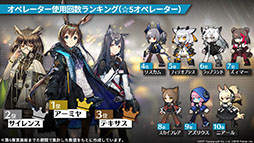 ꡼ No.083 | ֥ʥġפΥ硼ȥȡ꡼ϧФ729˥ȡڥ졼䤳ޤǤ˵Ͽ줿ǡȯɽ줿ݡ