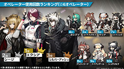 ꡼ No.085 | ֥ʥġפΥ硼ȥȡ꡼ϧФ729˥ȡڥ졼䤳ޤǤ˵Ͽ줿ǡȯɽ줿ݡ