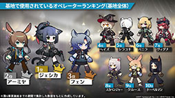 ꡼ No.087 | ֥ʥġפΥ硼ȥȡ꡼ϧФ729˥ȡڥ졼䤳ޤǤ˵Ͽ줿ǡȯɽ줿ݡ