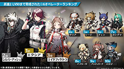 ꡼ No.091 | ֥ʥġפΥ硼ȥȡ꡼ϧФ729˥ȡڥ졼䤳ޤǤ˵Ͽ줿ǡȯɽ줿ݡ