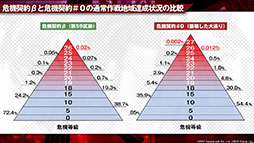 ꡼ No.028 | ֥ʥġפΥ٥ȡȥɤɤ1028˥ȡڥ졼䥳Ǥȯɽ줿ݡ