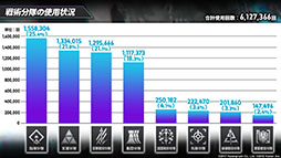 ꡼ No.065 | ֥ʥġפȡ֥쥤ܡå פΥܤ8ܤ˳šɥȡ꡼Ȳ͡ɤ俷ڥ졼ȯɽ줿ݡ
