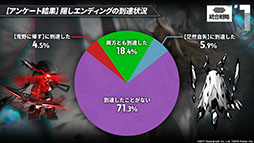 ꡼ No.069 | ֥ʥġפȡ֥쥤ܡå פΥܤ8ܤ˳šɥȡ꡼Ȳ͡ɤ俷ڥ졼ȯɽ줿ݡ