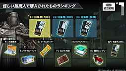 ꡼ No.079 | ֥ʥġפȡ֥쥤ܡå פΥܤ8ܤ˳šɥȡ꡼Ȳ͡ɤ俷ڥ졼ȯɽ줿ݡ