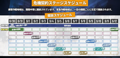 ���������꡼ No.003�Υ���ͥ������ / �֥������ʥ��ġס����٥�ȡȴ�������#8 ���拾���ɡ�õ�ǡסɤ򳫺�