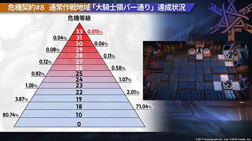 ꡼ No.002Υͥ / ֥ʥġס113˳뤹륤٥ȡȶ͹ɤ䵢򥹥ڥ鿷ڥ졼ξ餫ˡǯˤϥꥢ륤٥ȤⳫŷ