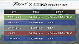 ꡼ No.049 | ֥ʥġסά#3ȥߥťȺˤμɤȥ٥ȡȥ饯Ρɤ523˳롣ݥƥ鿷ڥ졼⻲