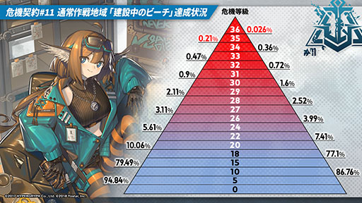 ꡼ No.002 | ֥ʥġס٥ȡװաפ728˳ϡ6֥楨ס֥פ饤ʥåפߥƥåɥȤƱ