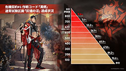 ꡼ No.040 | ֥ʥġפοɥȡ꡼ֲΥס7311600˳ϡ6奦ޤߥƥåɥȤƱо