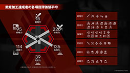 ꡼ No.041 | ֥ʥġפοɥȡ꡼ֲΥס7311600˳ϡ6奦ޤߥƥåɥȤƱо