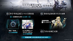 ꡼ No.060 | ֥ʥġפοɥȡ꡼ֲΥס7311600˳ϡ6奦ޤߥƥåɥȤƱо