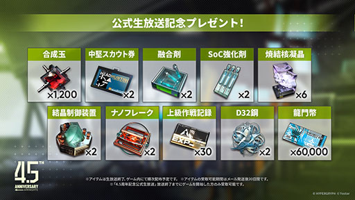 ꡼ No.075 | ֥ʥġפοɥȡ꡼ֲΥס7311600˳ϡ6奦ޤߥƥåɥȤƱо