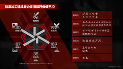 画像ギャラリー No.095のサムネイル画像 / 「アークナイツ」に限定★6凛御シルバーアッシュ参戦。4月14日スタートのイベント「聖山降臨1101」など,公式配信で発表された最新情報まとめ