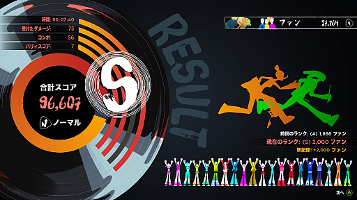 ꡼ No.024 | ꥺߥ󥢥ɥ٥㡼No Straight Roadsץץ쥤ݡȡܤǸʡȿΤǴ