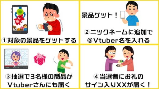 画像ギャラリー No.011のサムネイル画像 / 「どこでもキャッチャー」,一流シェフ手作りのレトルト食品10点が帰還限定で登場