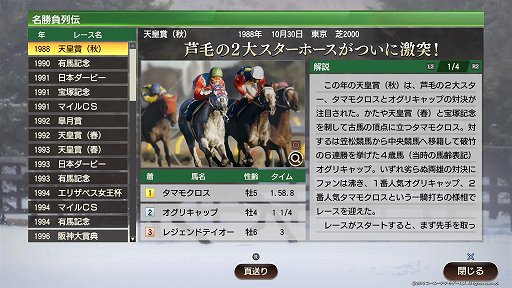 ꡼ No.006 | ͤȤ嫤ϤƤ롣ϤϤɥޤ餸롣Winning Post 9ץץ쥤ݡ