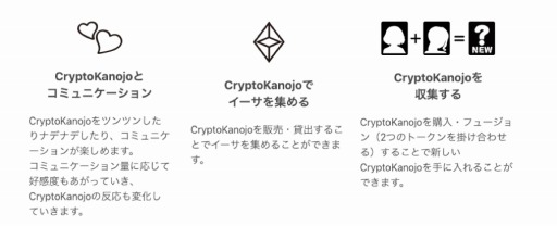 画像ギャラリー No.002のサムネイル画像 / 「CryptoKanojo」に新たなパーツが追加。売買機能を実装