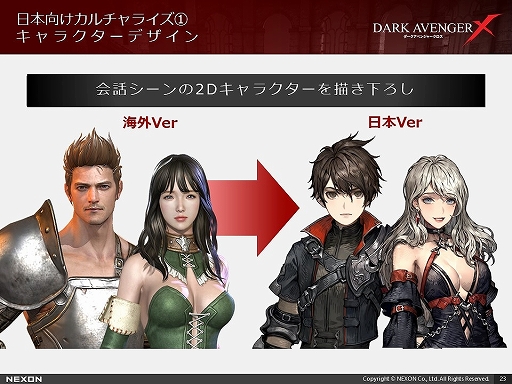 ꡼ No.020 | ȥե꡼륢RPGɡDarkAvenger XפθݡȡĨαͺˤϤʤ륹ȡ꡼̥Ū