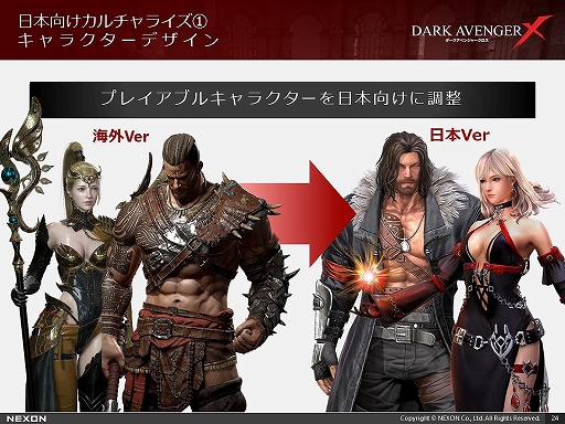 ꡼ No.021 | ȥե꡼륢RPGɡDarkAvenger XפθݡȡĨαͺˤϤʤ륹ȡ꡼̥Ū