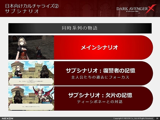 ꡼ No.023 | ȥե꡼륢RPGɡDarkAvenger XפθݡȡĨαͺˤϤʤ륹ȡ꡼̥Ū