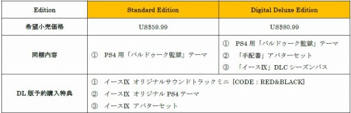 画像ギャラリー No.003のサムネイル画像 / 「イースIX -Monstrum NOX-」の繁体字中国語版が2020年2月6日,ハングル版が2020年2月13日に発売