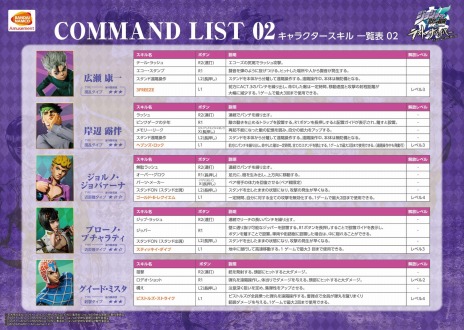 ꡼ No.022 | ֥祸δ̯ 饹ȥХСפ1218ƯꡣϺDIOʤ10饯ΥβĮΥޥåפ