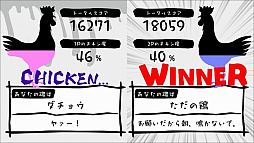 鳥魂 〜みんなでチキン度診断〜