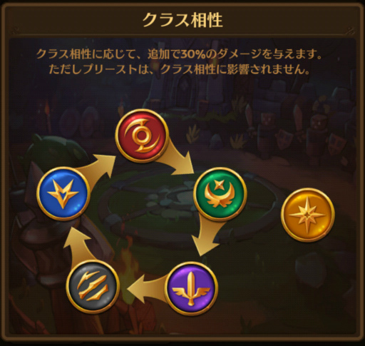 画像ギャラリー No.008のサムネイル画像 / 「ハロバト」にデイリークエストなど,新システムが実装