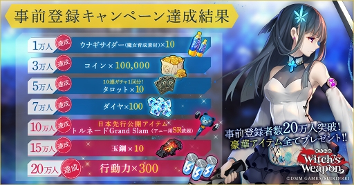 ꡼ No.010 | Witch's Weapon -ʼ-פӥȡڤΤߤ󤬲ΤΤˤΤƥ饯ưץ˥󥰥ࡼӡ