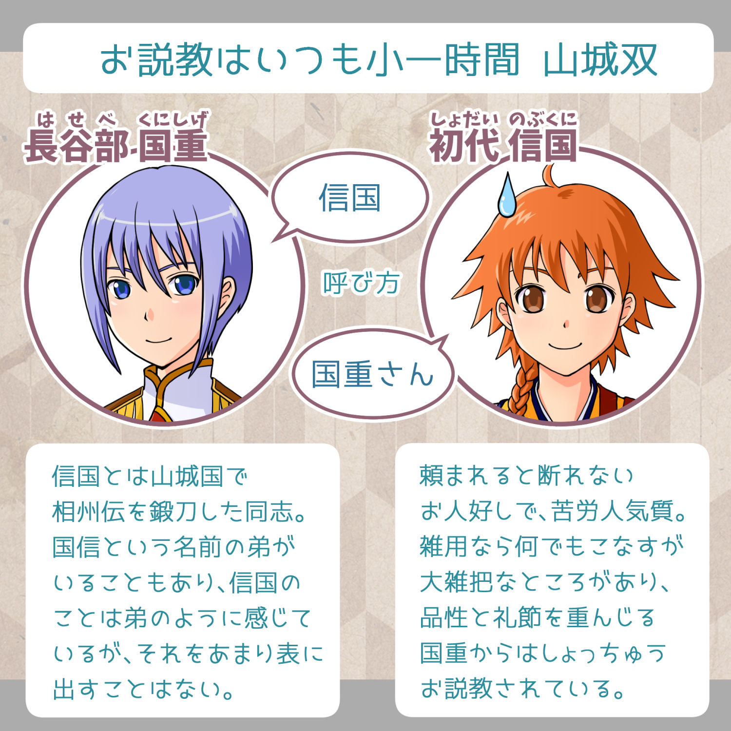 画像集no 007 キャラ同士のやりとりに萌える女性向け刀工育成ゲーム 刀匠 画像集no 007 キャラ同士のやりとりに萌える女性向け刀工育成ゲーム 刀匠