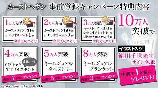 画像ギャラリー No.003のサムネイル画像 / BL恋愛ゲーム「カーストヘヴン」,事前登録特典の内容が公開