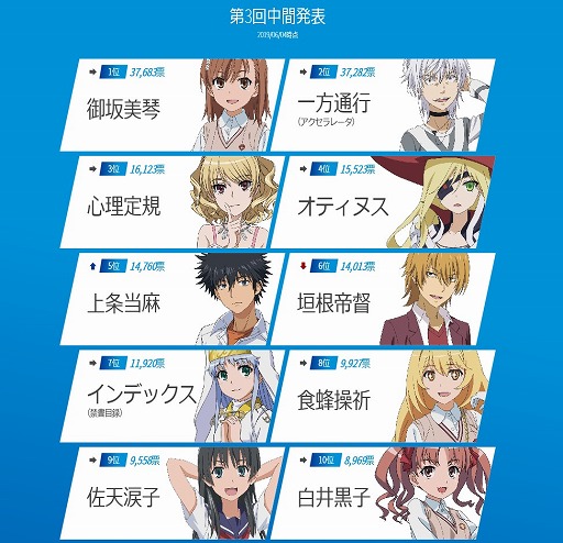 ꡼ No.003Υͥ / ֤ȤѤζؽϿ ۼ«ס611˸Ȥ12ˤVTuberȤΥ֤