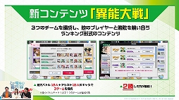 画像ギャラリー No.001のサムネイル画像 / 「とある魔術の禁書目録 幻想収束」のゲーム紹介動画「とあるIF攻略相談室 #0」が公開に