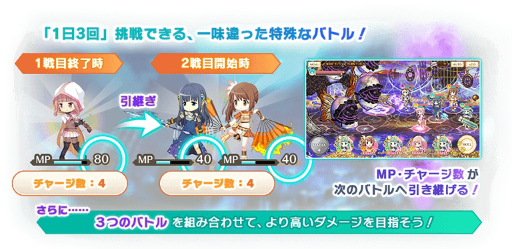 画像ギャラリー No.006のサムネイル画像 / 「マギアレコード」期間限定イベント「キモチ戦 悦ぶサファイアの唇」が開催