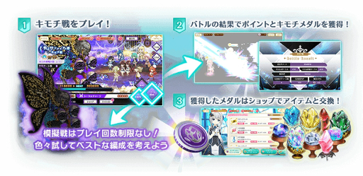 画像ギャラリー No.007のサムネイル画像 / 「マギアレコード」期間限定イベント「キモチ戦 悦ぶサファイアの唇」が開催