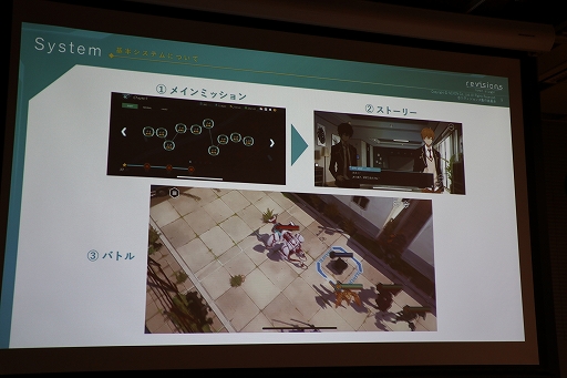 ꡼ No.009 | revisions next stageפγפҲ𤵤줿NEXON Mobile Media Dayפݡȡ˥revisionsפëϯĤ